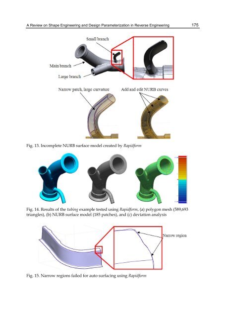 reverse engineering – recent advances and applications - OpenLibra