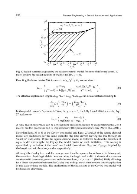 reverse engineering – recent advances and applications - OpenLibra