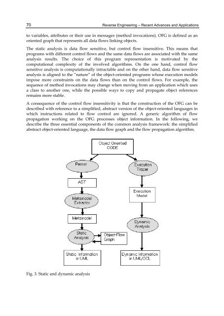 reverse engineering – recent advances and applications - OpenLibra