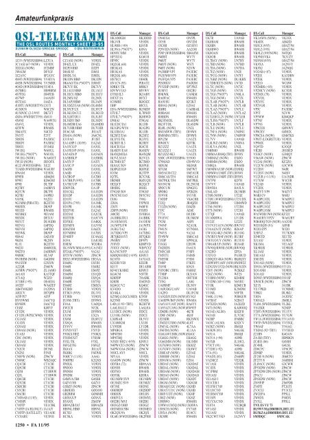 Das Magazin für Funk Elektronik · Computer - FTP Directory Listing