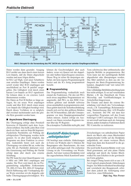 Das Magazin für Funk Elektronik · Computer - FTP Directory Listing