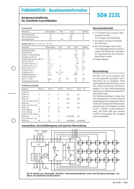 Das Magazin für Funk Elektronik · Computer - FTP Directory Listing