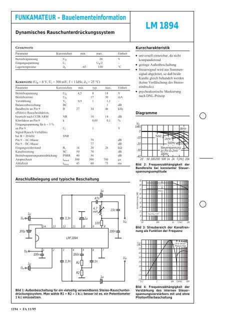 Das Magazin für Funk Elektronik · Computer - FTP Directory Listing