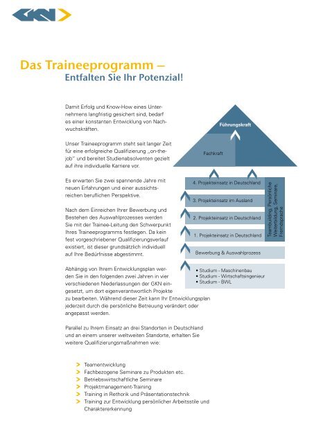 GKN Traineeprogramm Auf geradem Weg zum Erfolg!