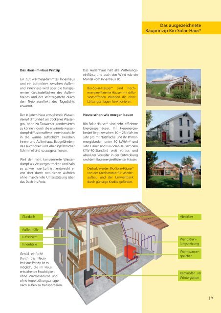 Das Bio-Solar-Haus – eine gute Investition in Ihre Zukunft - Bauzukunft