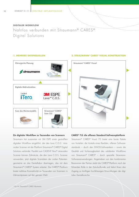 DIGITALE IMPLANTOLOGIE - Straumann