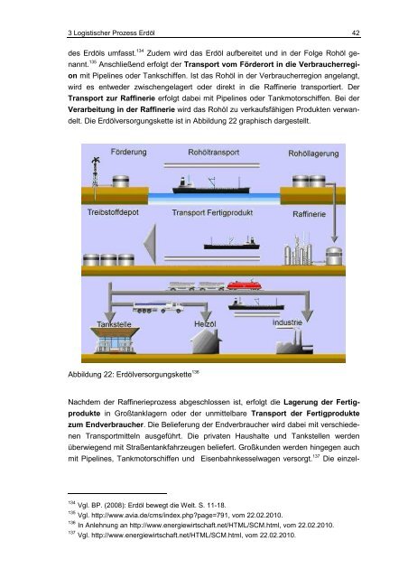 Bachelorarbeit - Logistics Baden-Württemberg