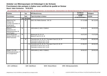 Anbieter von Wärmepumpen mit Gütesiegel in der Schweiz - FWS