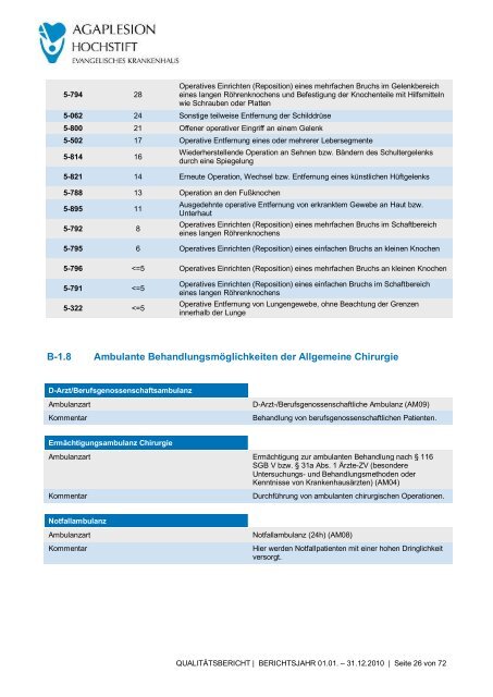 Qualitätsberichtes 2010 - Kliniken.de