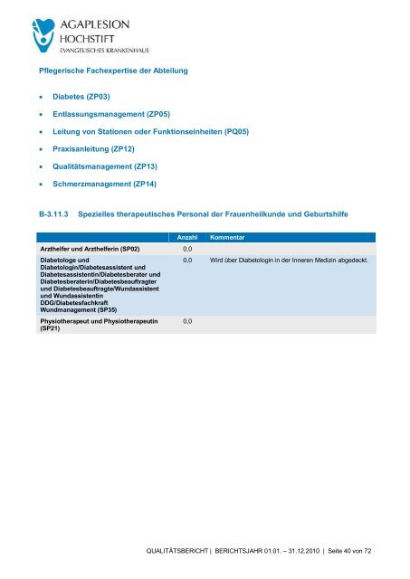 Qualitätsberichtes 2010 - Kliniken.de