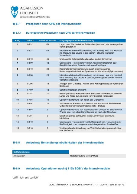 Qualitätsberichtes 2010 - Kliniken.de