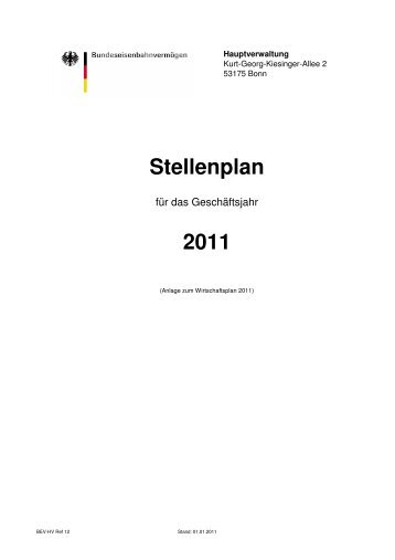 Stellenplan 2011