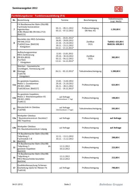110706 Seminarangebot 2012 - DB Bahnbau GmbH