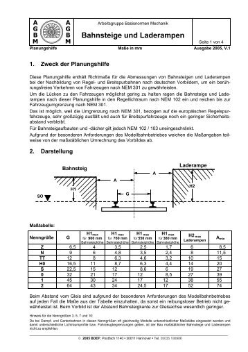 Planungshilfe Bahnsteige und Laderampen