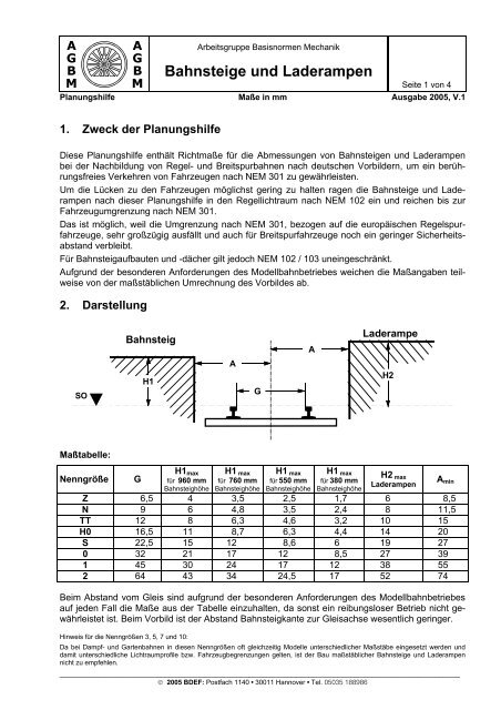 Planungshilfe Bahnsteige und Laderampen