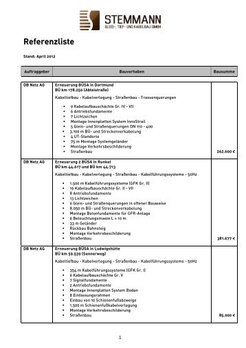 Referenzliste - Stemmann Gleis-, Tief- und Kabelbau GmbH