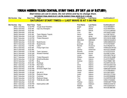 TOUGH MUDDER TEXAS CENTRAL START TIMES--BY DAY (as of ...