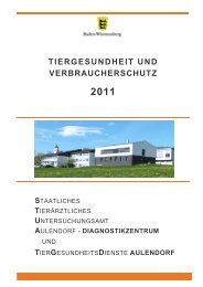 TIERGESUNDHEIT UND VERBRAUCHERSCHUTZ - STUA Aulendorf