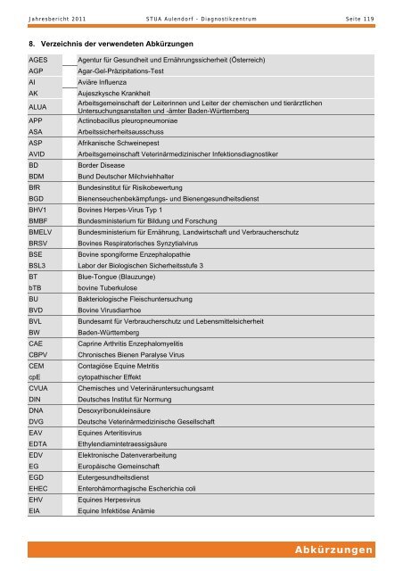 TIERGESUNDHEIT UND VERBRAUCHERSCHUTZ - STUA Aulendorf