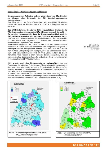 TIERGESUNDHEIT UND VERBRAUCHERSCHUTZ - STUA Aulendorf