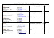 Anschriften und Telefonnummern der Kreiswahlleiter zur ...