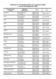 Wahlleiter für die Kreistagswahlen 2009