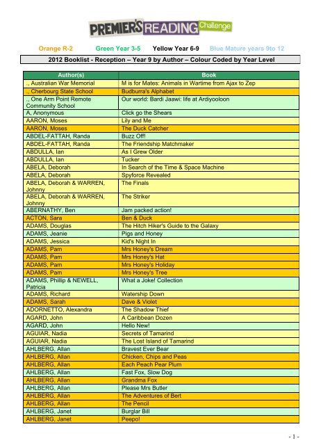 Orange R-2 Green Year 3-5 - Premiers Reading Challenge