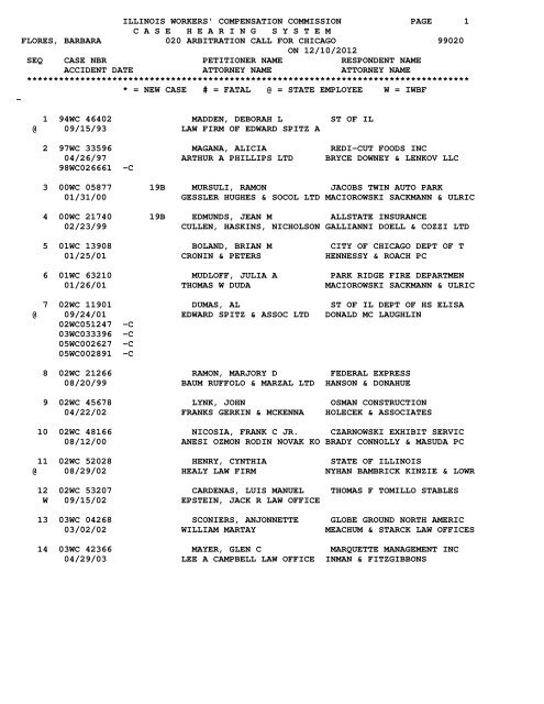 10 - IWCC - State of Illinois