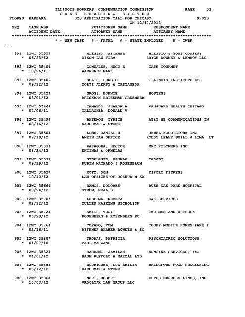 10 - IWCC - State of Illinois