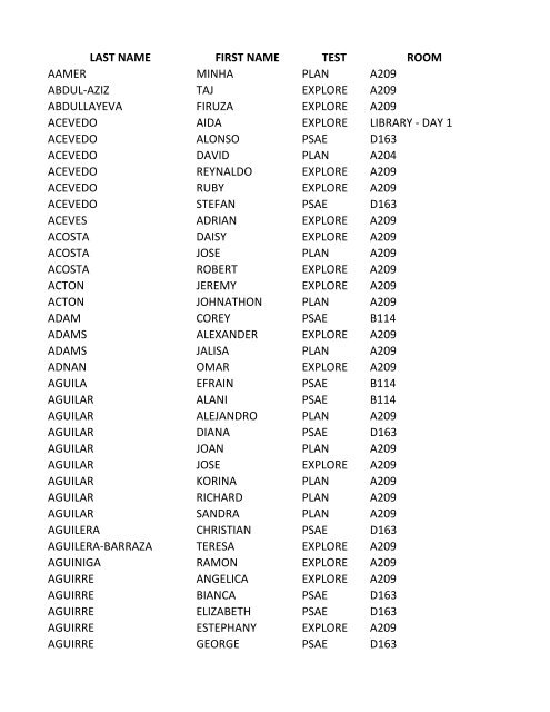 Last Name First Name Test Room mer Minha West Aurora School Last Name First Name Test Room mer Minha West Aurora School