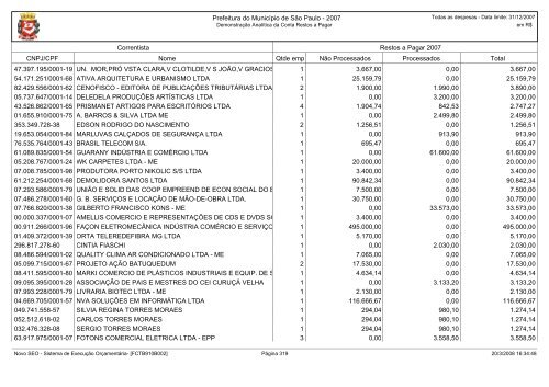 Conta Restos a Pagar - Prefeitura de São Paulo