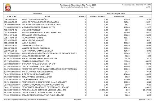 Conta Restos a Pagar - Prefeitura de São Paulo