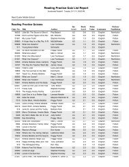 RCMS AR Book List by Level - Reed Custer Schools