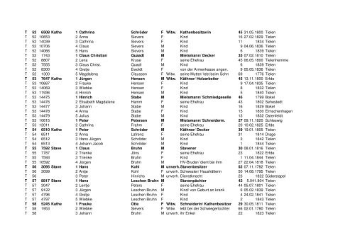 Volkszählung (Census) Erfde 1845