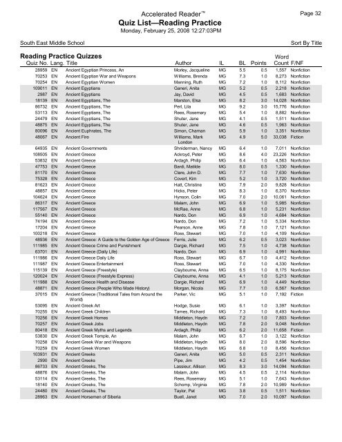 Middle Grades-Reading Practice Quizzes - Southeast Middle School