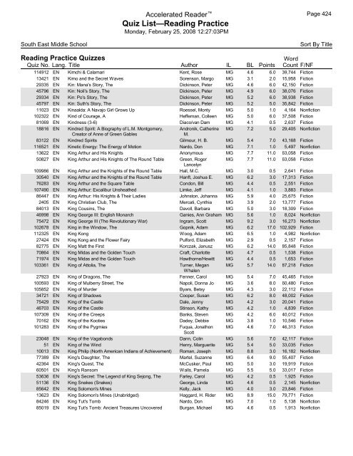 Middle Grades-Reading Practice Quizzes - Southeast Middle School