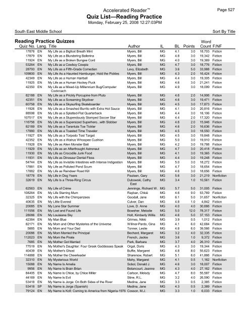 Middle Grades-Reading Practice Quizzes - Southeast Middle School