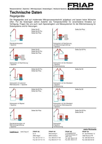 Technische Daten - Friap AG
