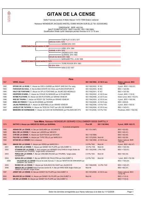 GITAN DE LA CENSE - Haras-nationaux