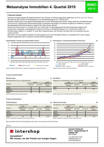 Metaanalyse Immobilien 4. Quartal 2010 IMMO - Fahrländer Partner