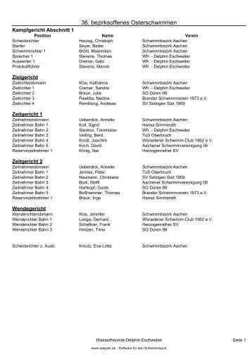 Protokoll der Veranstaltung - SC Delphin Eschweiler eV