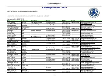 Kantineplanning & overzicht Rev23.xlsx - VKW