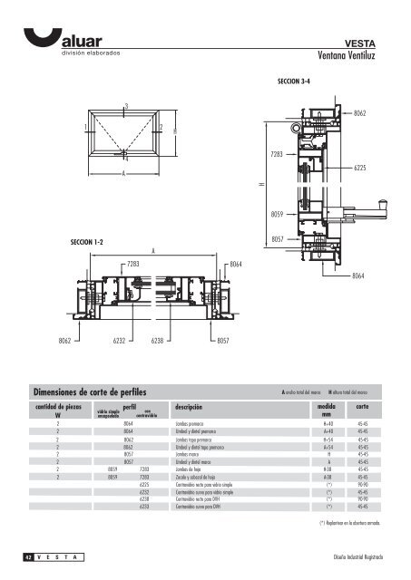 Catálogo Técnico - ALUAR