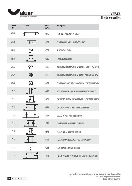 Catálogo Técnico - ALUAR