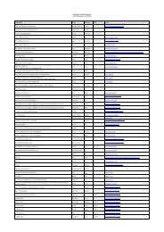 2010_02_16__Referentenliste InternetA