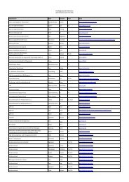 2010_01_27__Referentenliste Internet - Kasseler Gesundheitstage