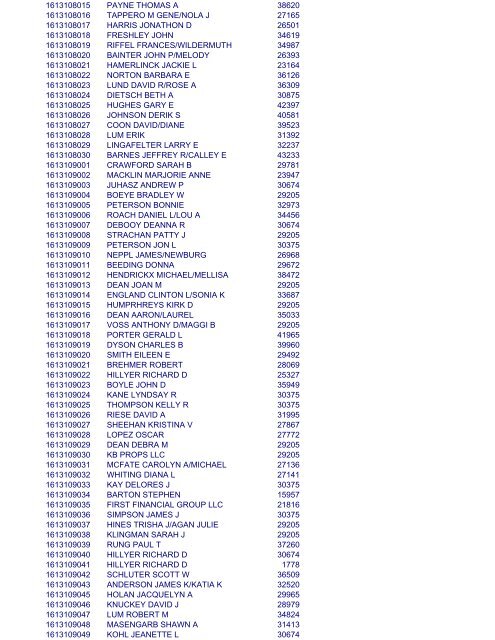 2012 PUB LIST - Rock Island County