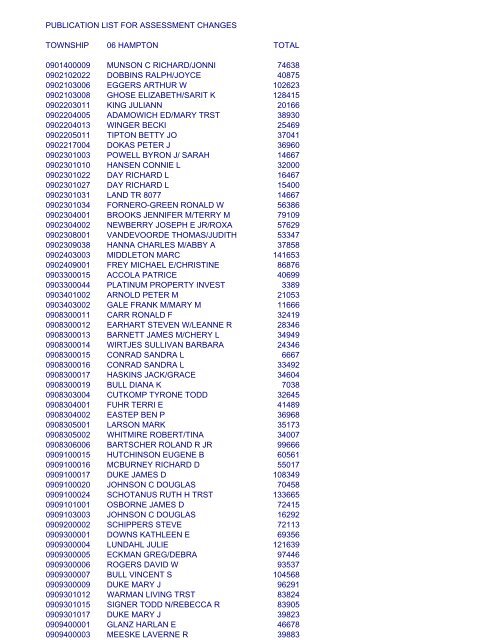 2012 PUB LIST - Rock Island County