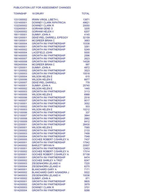 2012 PUB LIST - Rock Island County