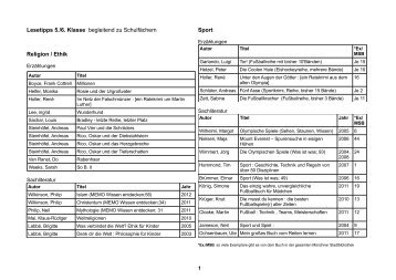 Die Lesetipps für deine Lesemappe kannst du hier - Albert-Einstein ...